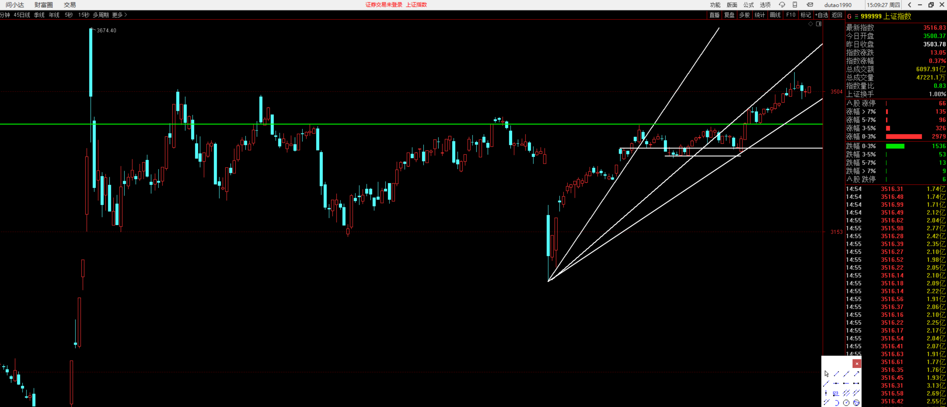 收盘了！记录2025.7.17“国恩股份”惊心动魄的一天