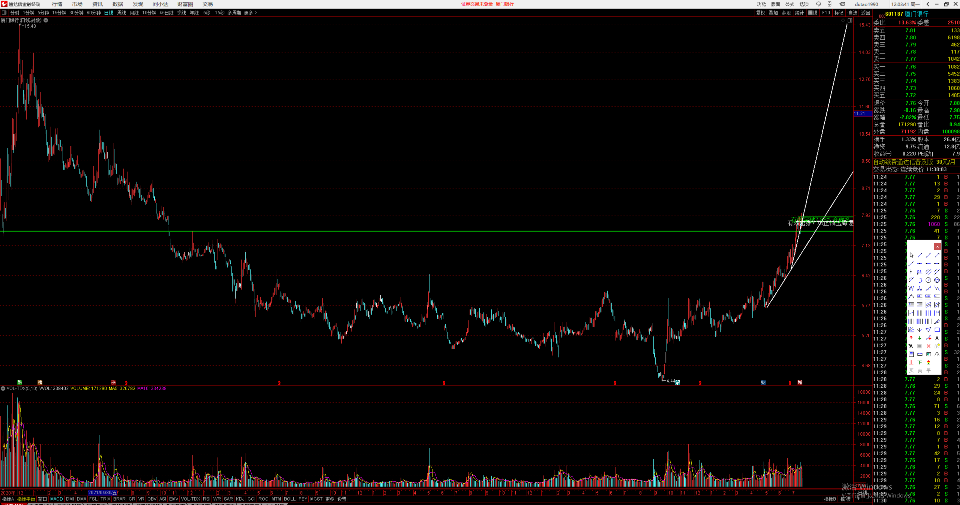 论活跃市场的重要性之“厦门银行”