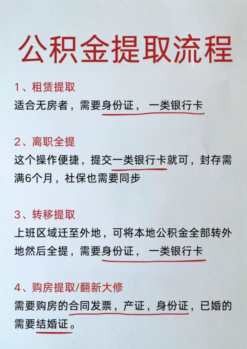 十堰丹江六里坪住房公积金提出来最快需要多久？需要什么手续？