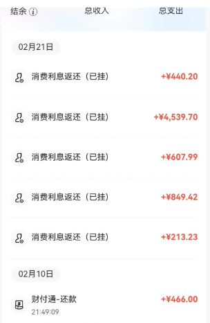 网贷平台信用飞退息退费都需要满足什么要求？需要准备哪些资料？